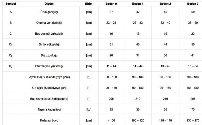 Engelli çocuk banyo sandalyesi ölçüleri