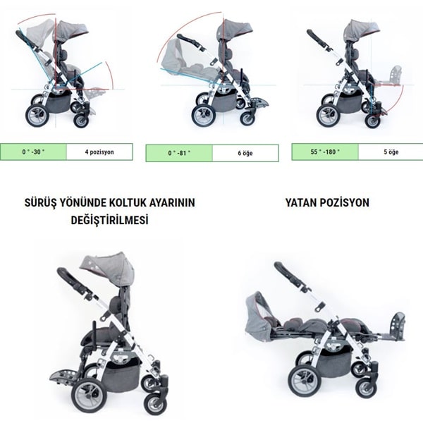 Mywam Grizzly Engelli Çocuk Puseti ayarları