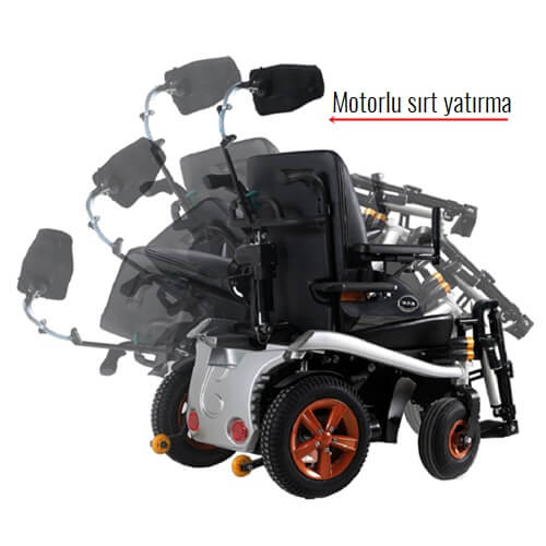 koltuğu motorlu yatan akülü sandalye poylin p288